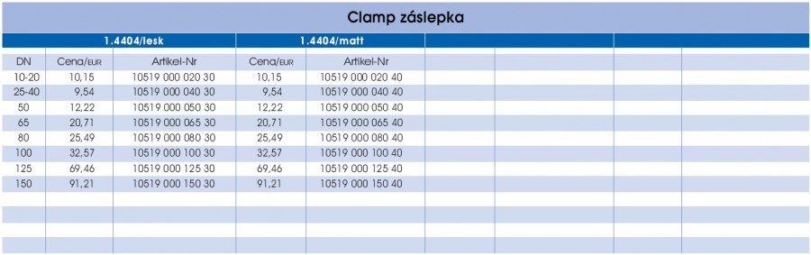 Zaslepovacie hrdlo CLAMP - prava strana parametrov